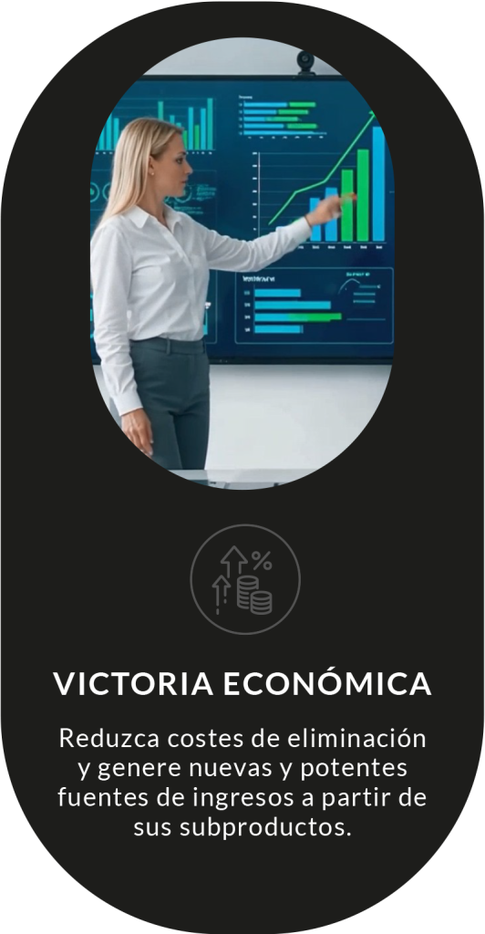 Victoria Económica, Reduzca costes de eliminación y genere nuevas y potentes fuentes de ingresos a partir de sus subproductos.